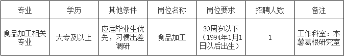 1722481530433045320.png image.png
